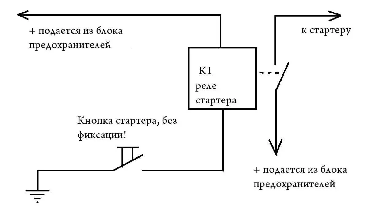 Опель астра h переделка с робота на механику