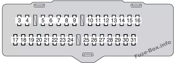 Блок-схема предохранителей приборной панели: Toyota Highlander (2008, 2009, 2010)