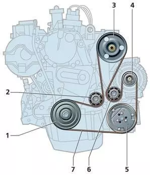 Натяжной ролик на схеме двигателя Рено Логан