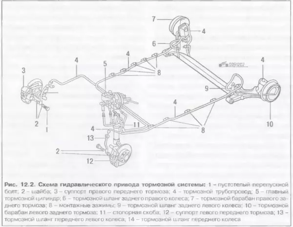 Дэу эсперо схема охлаждения схема