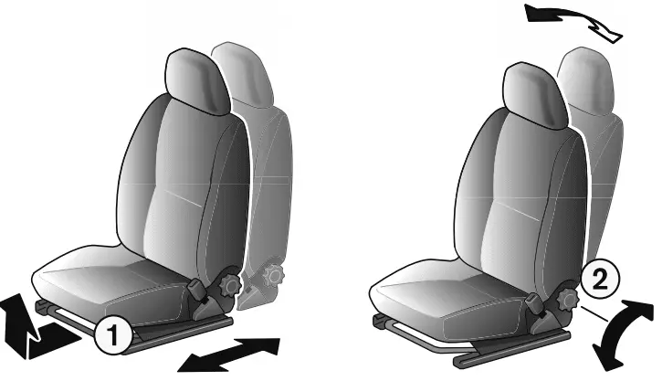 складывающееся переднее сиденье на Datsun Заднее и переднее сиденья на Datsun на Do и mi Do
