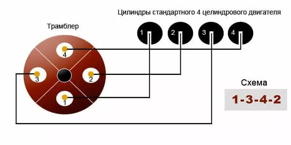 Гранта высоковольтные провода схема