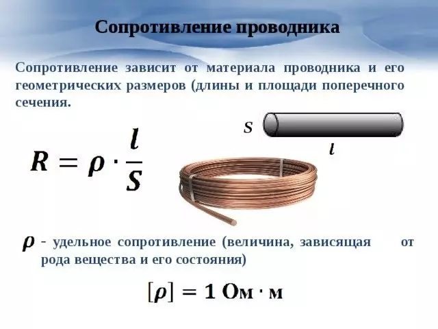 Даны рисунки с поперечным сечением проводников одинаковой длины из одинакового материала