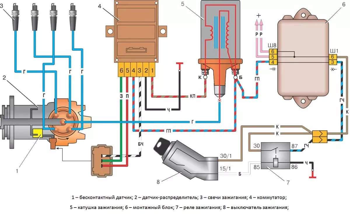 Бесконтактное зажигание ваз 2107 карбюратор