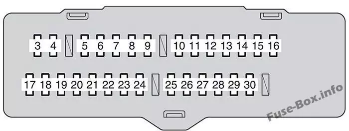 Блок-схема предохранителей приборной панели: Toyota Highlander (2011, 2012, 2013)