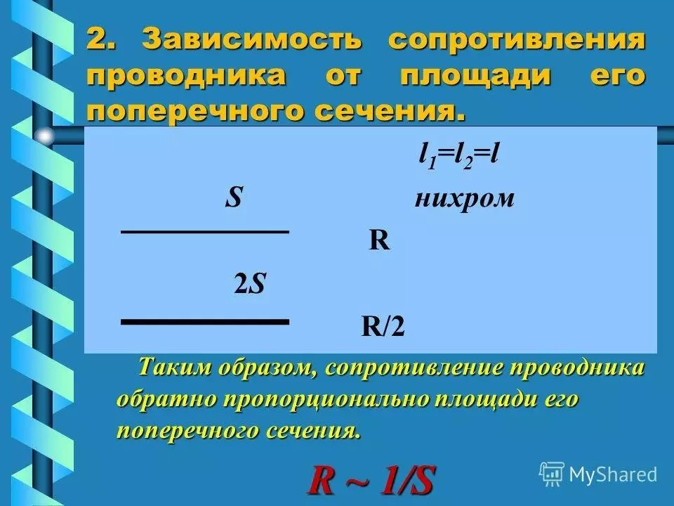 На рисунке показана зависимость сопротивления проводника площадью сечения