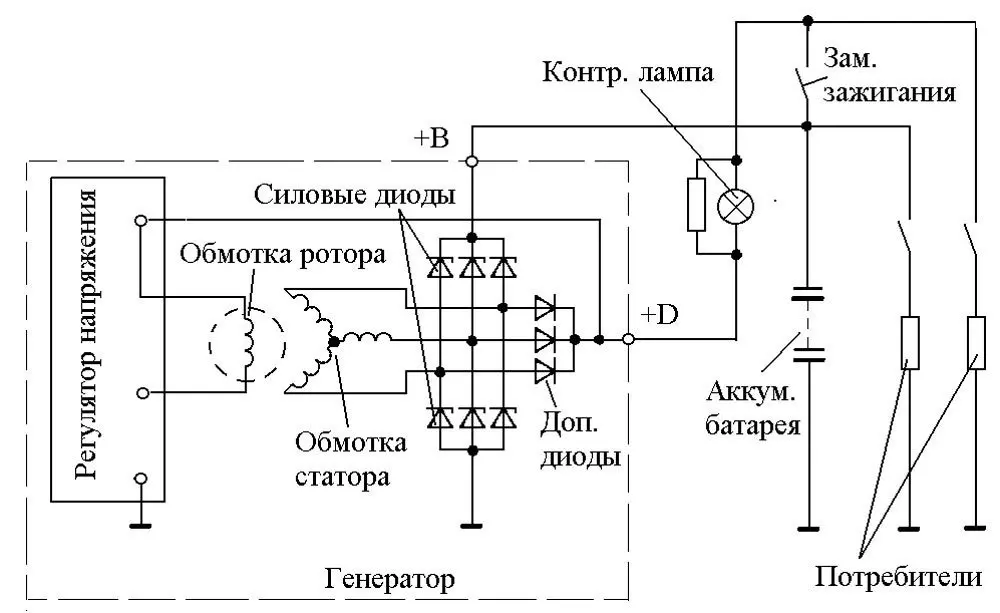 схема подключения генератора