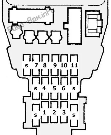 Схема блока предохранителей в салоне: Honda Odyssey (1994, 1995, 1996, 1997, 1998)