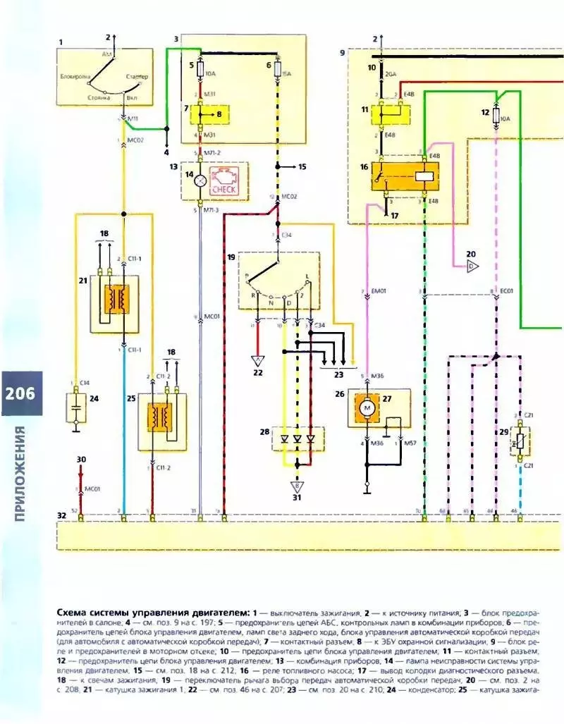 Схема электропроводки хендай акцент 2007 года