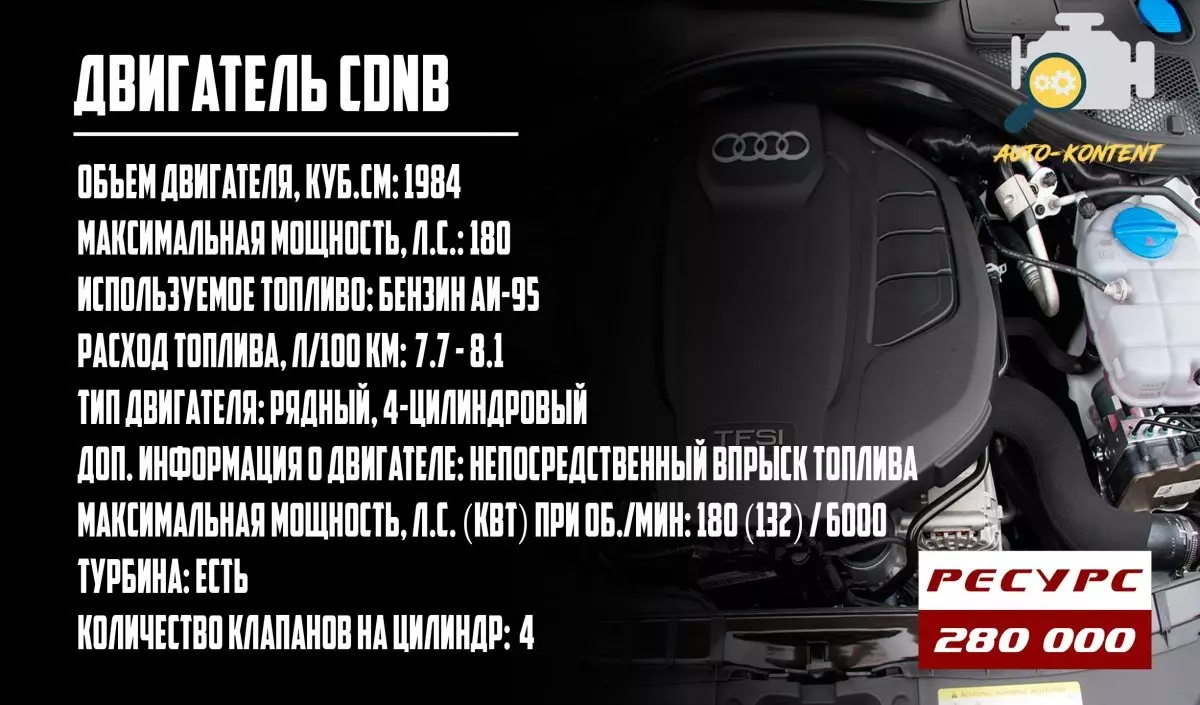 CDNB