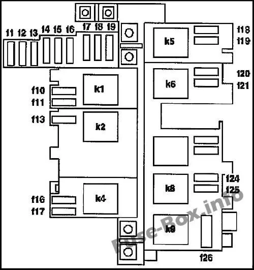 Схема блока предохранителей в салоне — Mercedes-Benz M-Класс (1998-2005 гг)
