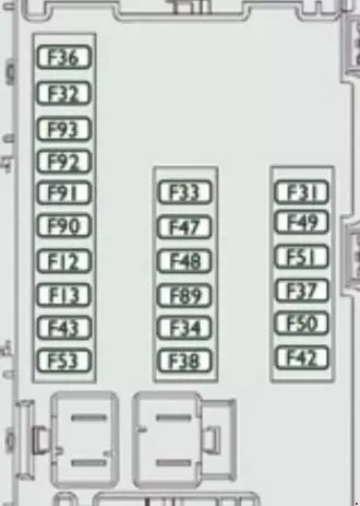 Блок-схема приборной панели версии 1
