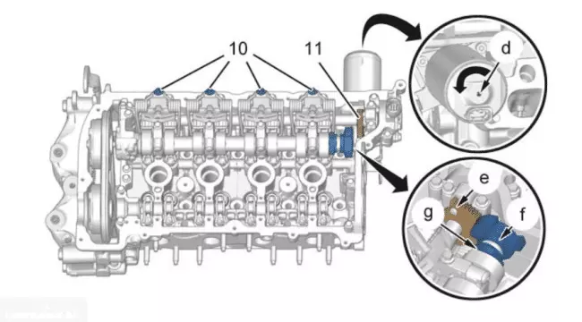 Чертеж ГРМ двигателя EP6 с эксцентриком