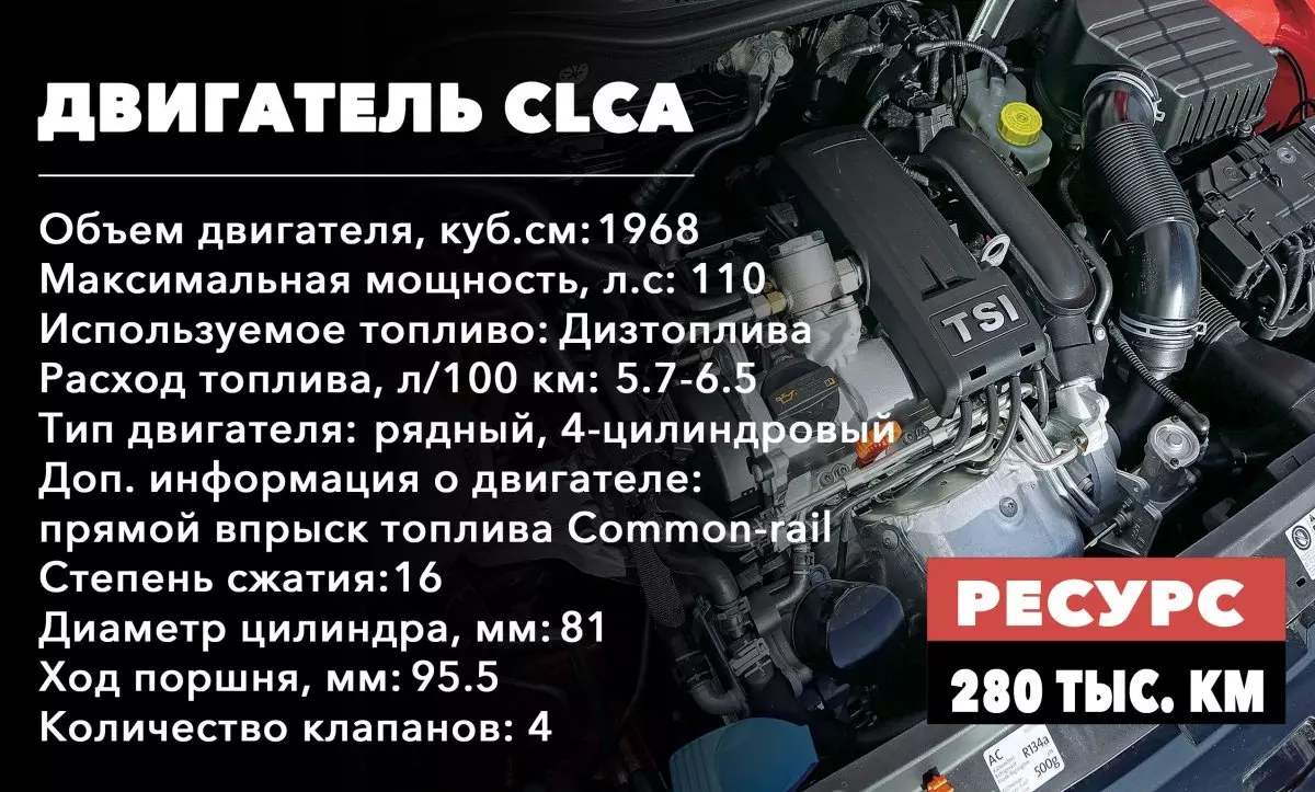 Потенциальный ресурс двухлитровых двигателей Volkswagen Caddy (CLCA)