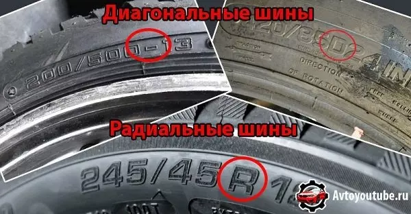 Радиальные и диагональные шины (3 видео)