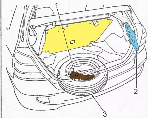 Запасное колесо, домкрат и инструмент в багажнике, модель 5-дверный хэтчбек