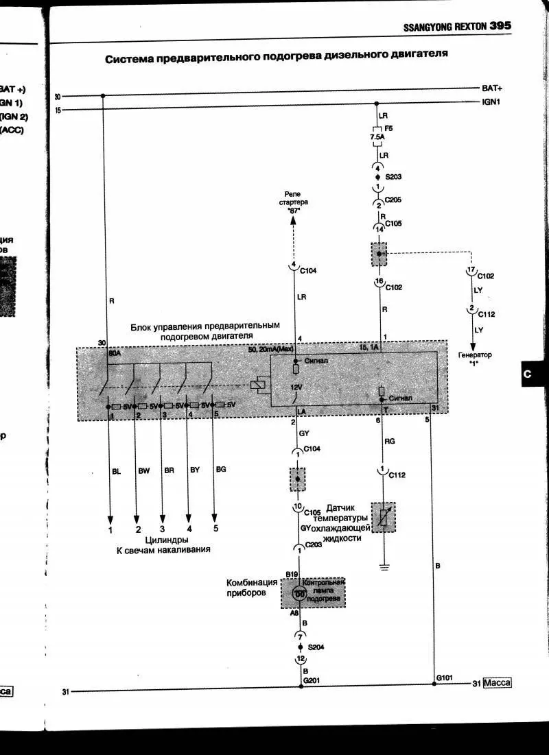 Схема двигателя Санг Енг Рекстон
