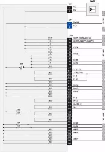 Схема автомобиля Пежо 206