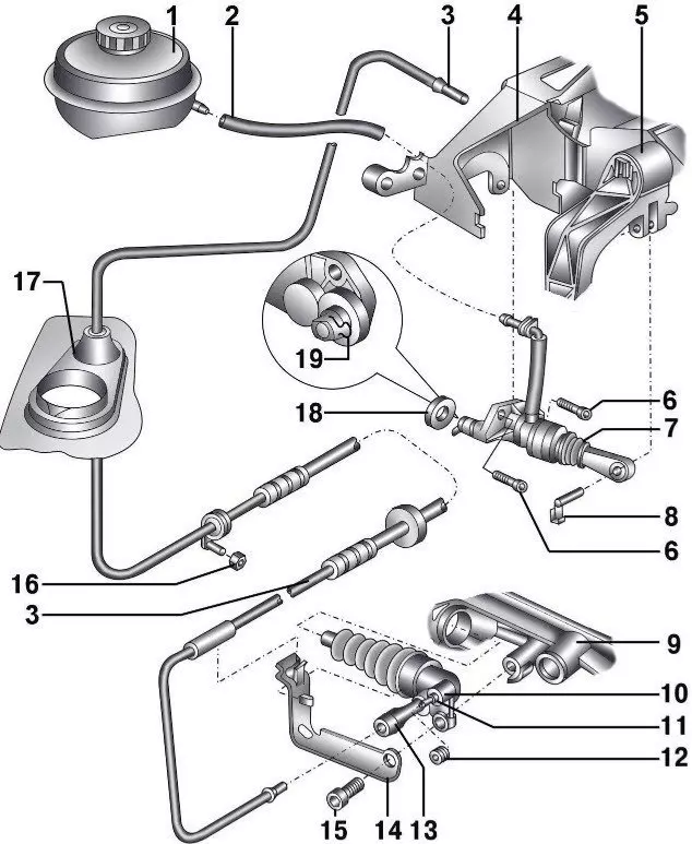 Принцип работы сцепления ауди а4
