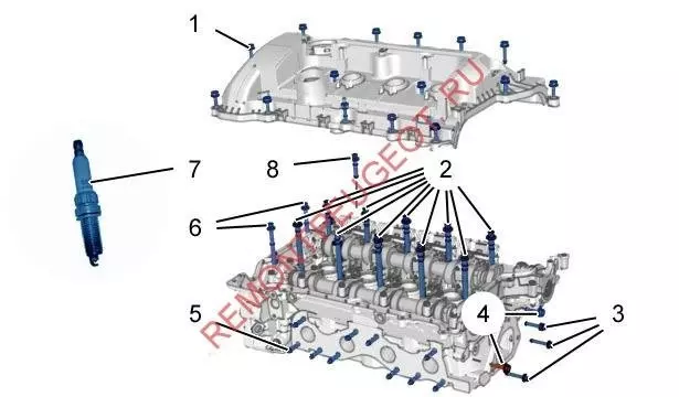 Затяжка головки двигателя Peugeot 308 EP6