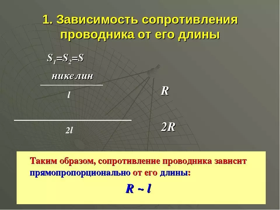 Сопротивление проводника зависит от. Зависимость сопротивления от площади сечения. Зависимость сопротивления от сечения проводника. Зависимость электрического сопротивления от сечения проводника. Формула зависимости сопротивления проводника от его параметров.