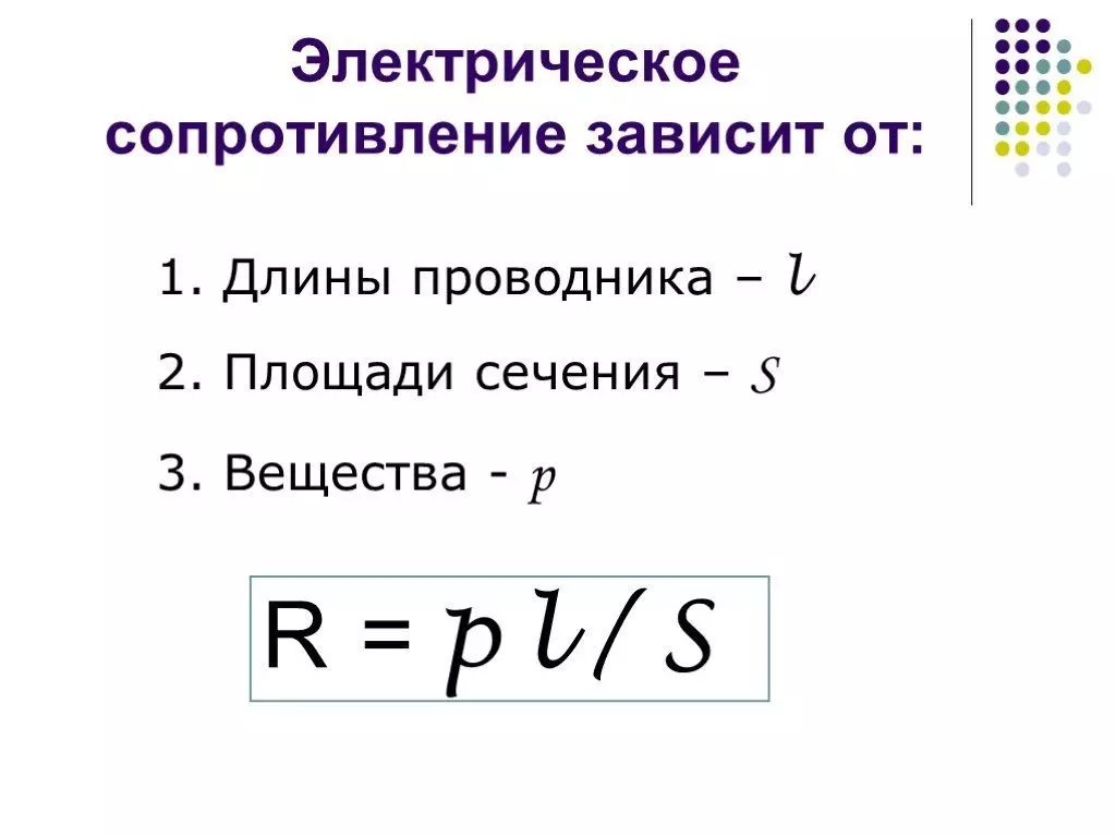 Сопротивление проводника график