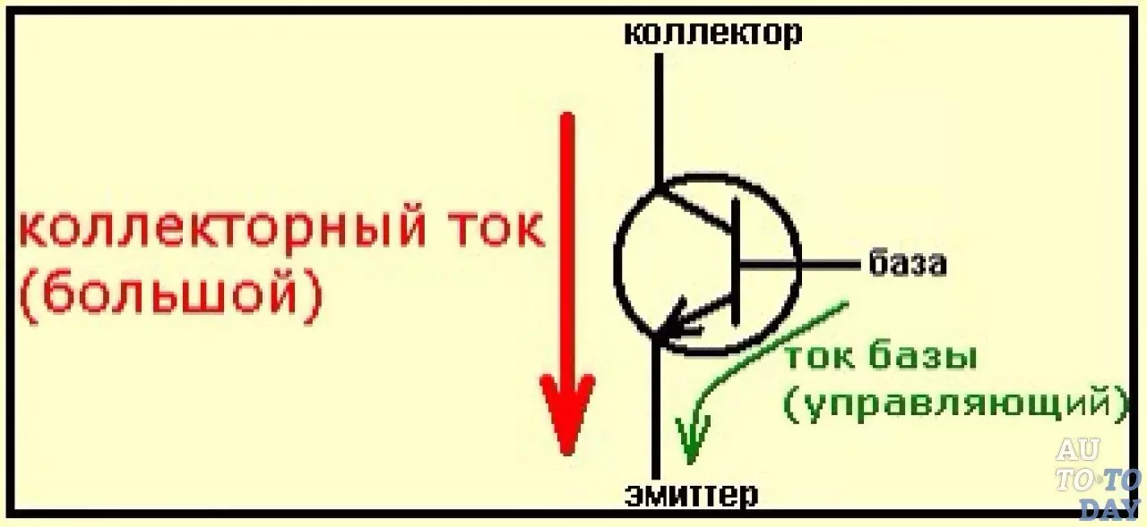 Коллектор база эмиттер база коллектор на схеме