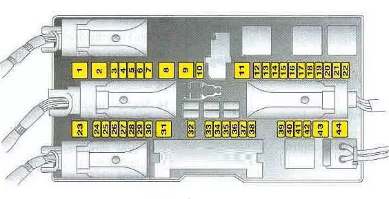 Схема предохранителей опель астра