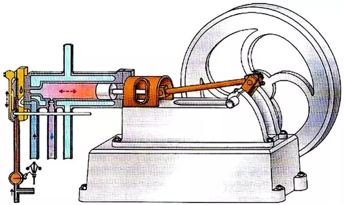 Двигатель Отто