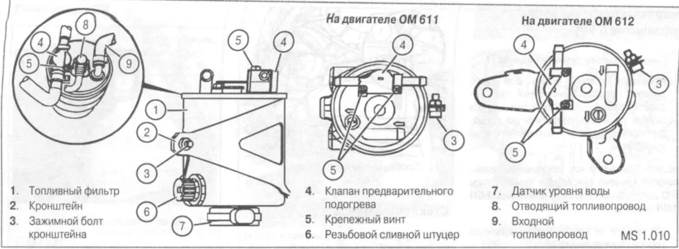 Схема двигателя Мерседес Вито 112