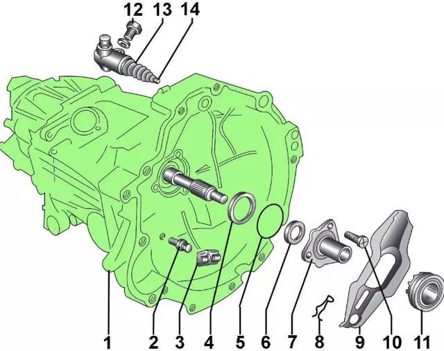 Сцепление Audi A6 C5