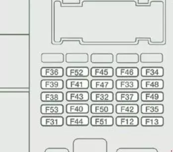 Блок-схема блока приборной панели версии 2