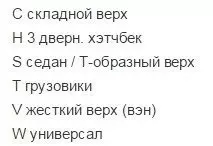 Датчик температуры двигателя Сузуки Гранд Витара
