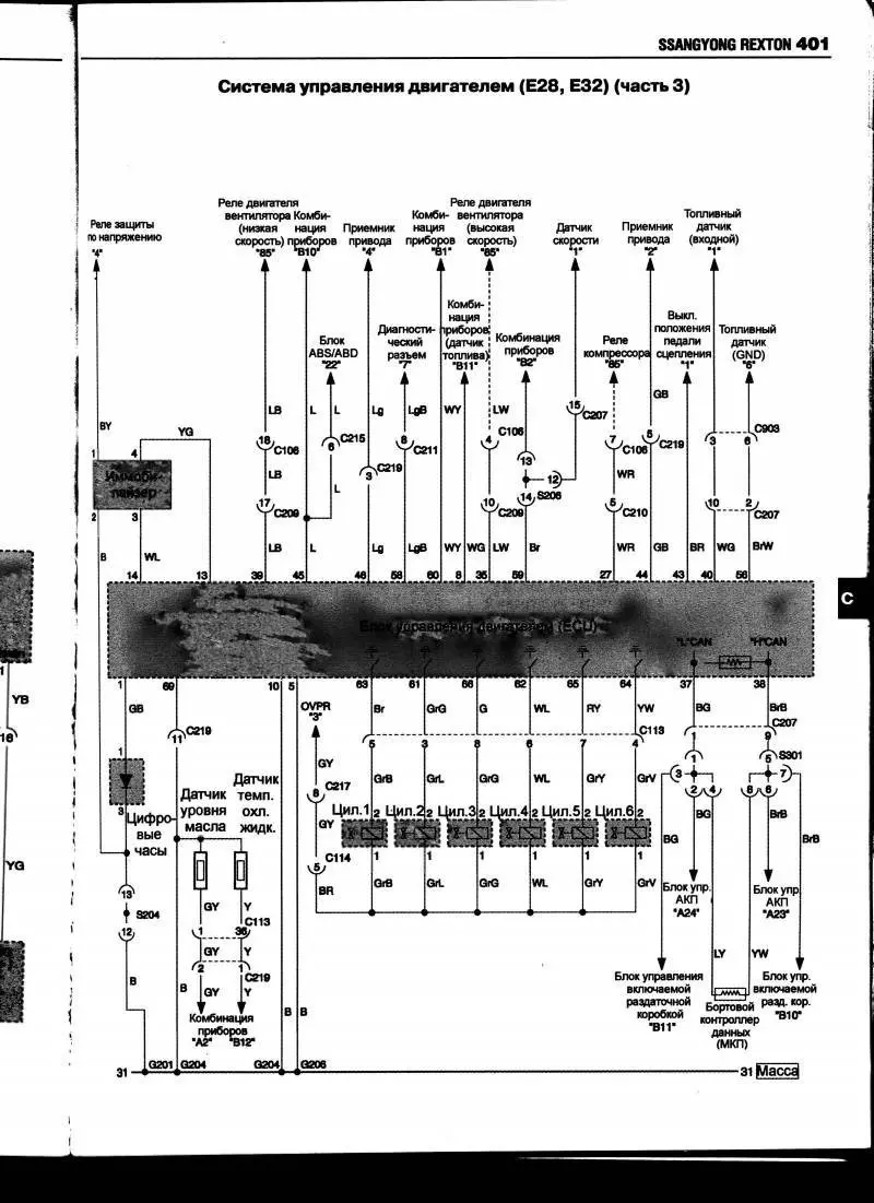 Схема двигателя Санг Енг Рекстон