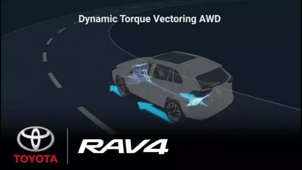 Система динамического вектора крутящего момента AWD