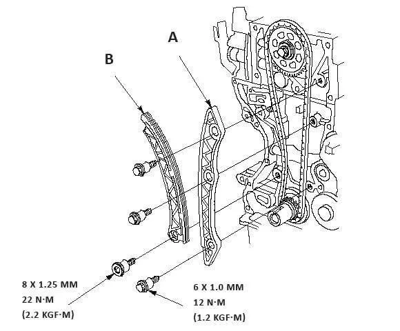 Замена цепи ГРМ на Honda Civic 8 (R18A 1.8л.)