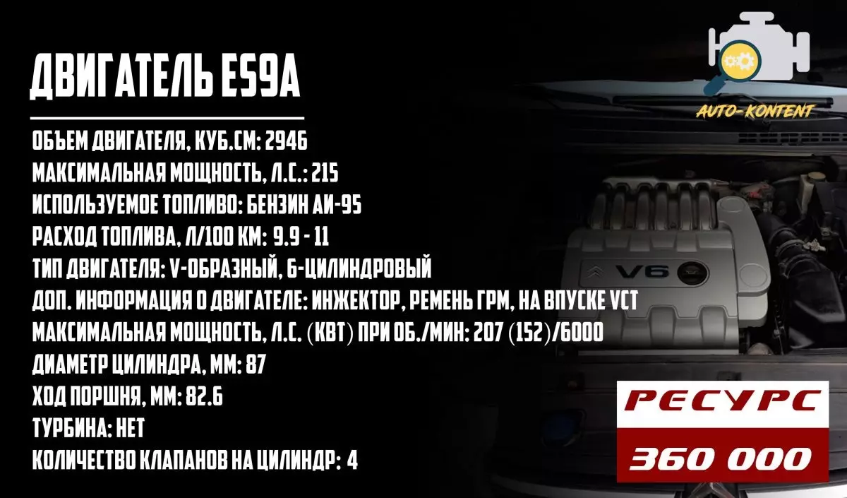 Двигатель ES9A Citroen C5